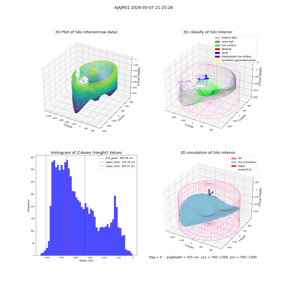 lidar visual vms_img